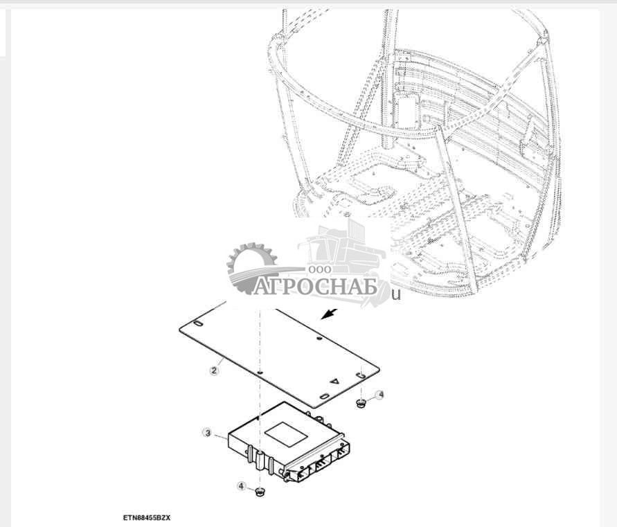 Контроллер машины, PTP 